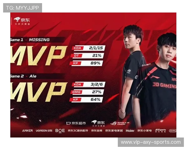 JDG在Major赛中的个人能力展现与团队协作分析